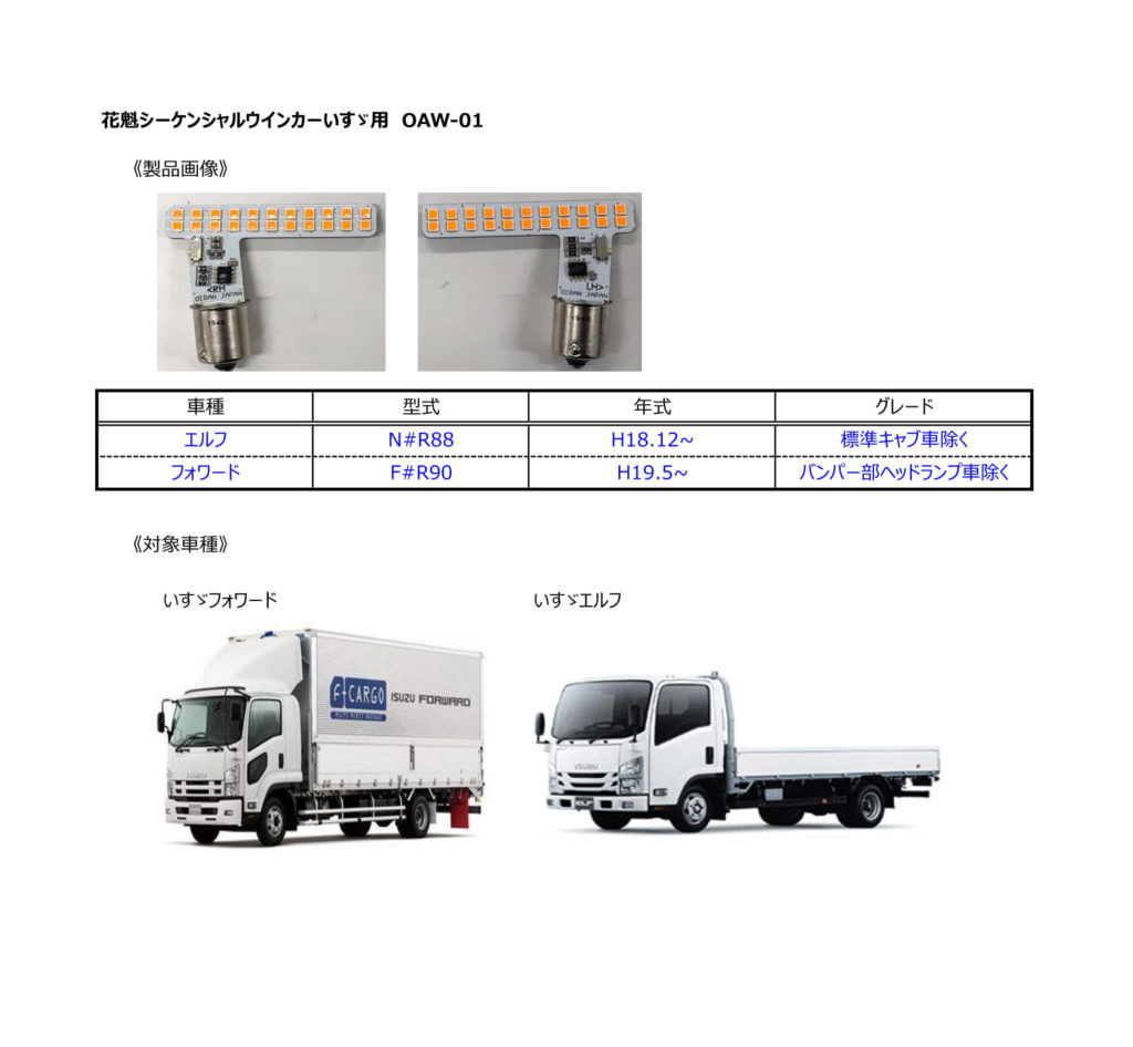 外箱不良宅配便送料無料 いすゞ 21 エルフ ハイキャブ ウインカー +