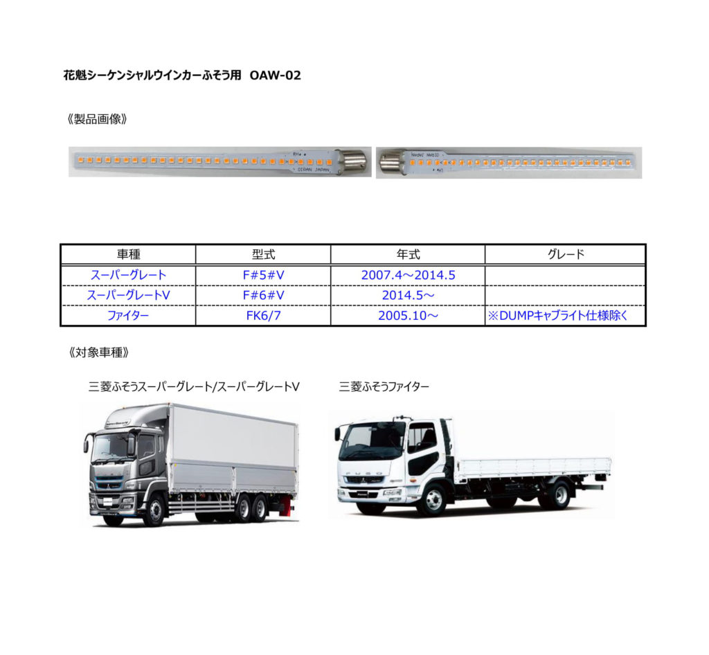 LEDシーケンシャルウインカーバルブ 中間サイドウインカー用 2個セット