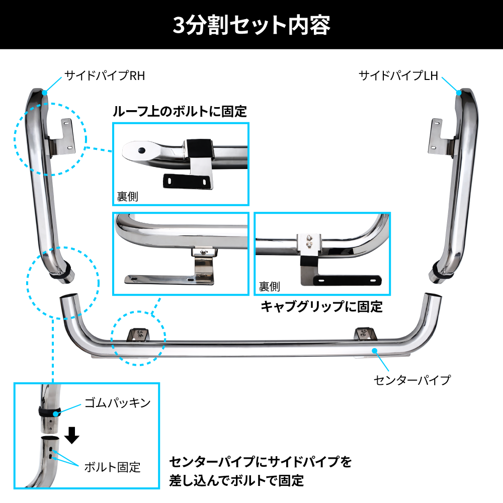 アートフレンドオンラインストア / JET ステンレス 8角 ルーフバー 